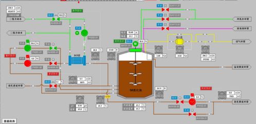 構筑未來智能工廠的基石 人工智能基礎軟件開發的關鍵路徑