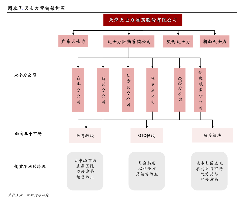 哈爾斯 子公司為母公司提供擔(dān)保進(jìn)展公告